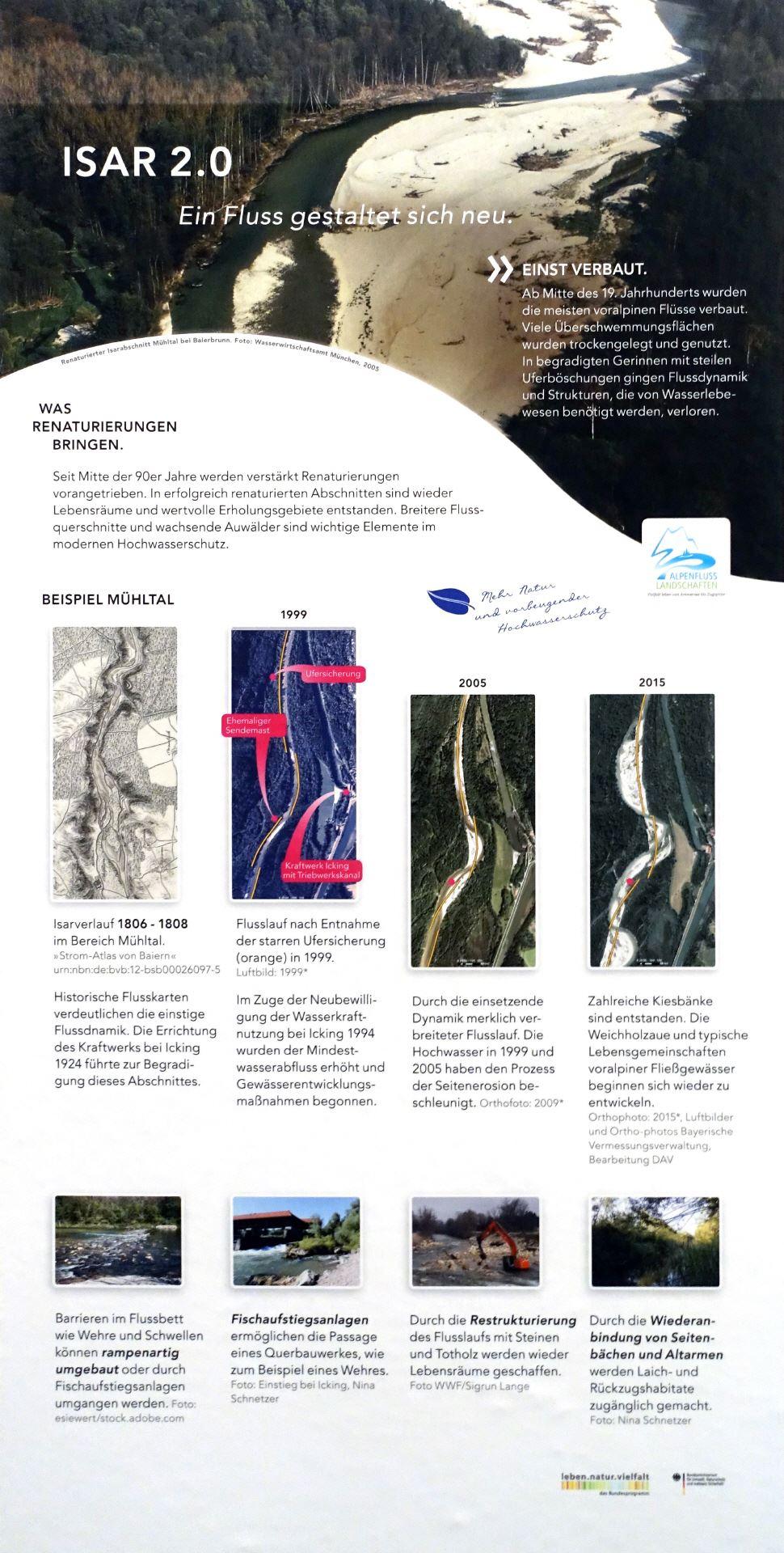 DAV-Wanderausstellung gerade.wild.Alpenflüsse 2019